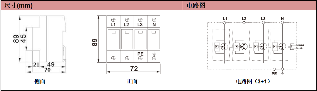 REP-MWG15T1+T2+T3-255-3S