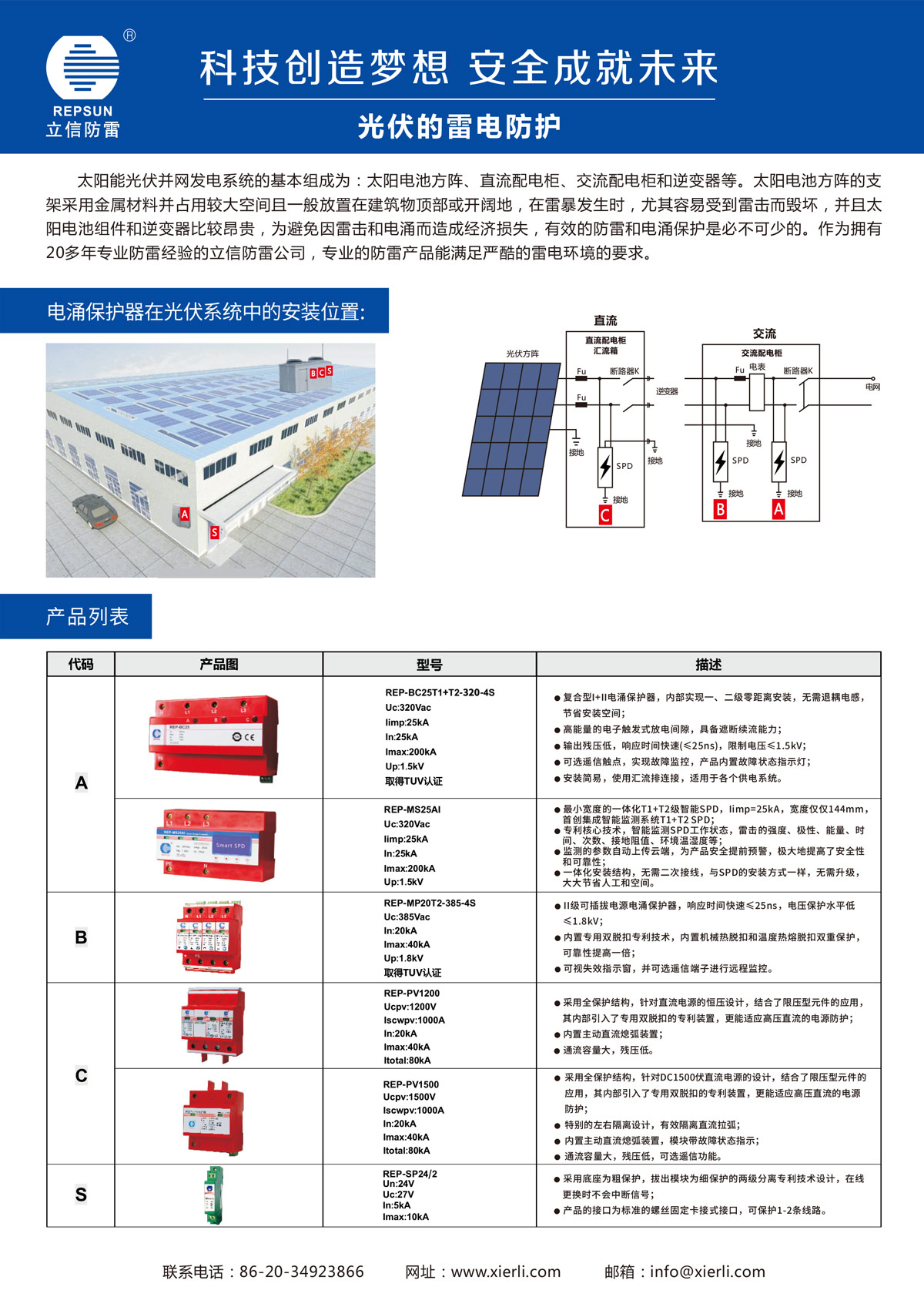 光(guāng)伏的(de)雷電(diàn)防護