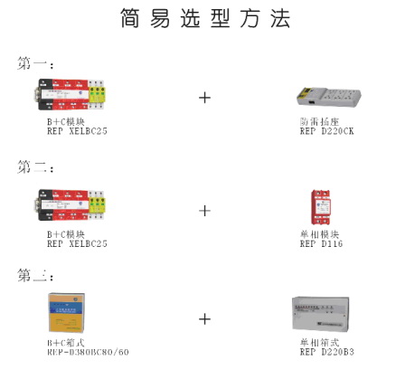 監控系統防雷方案