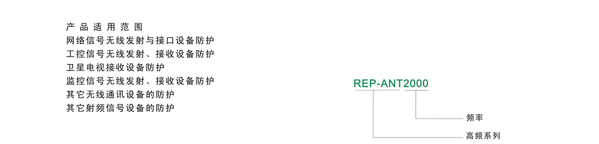 REP-ANT1500