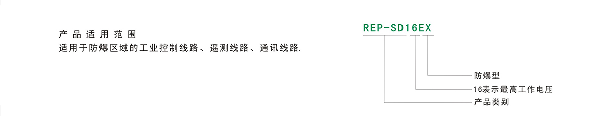 SD16EX 系列